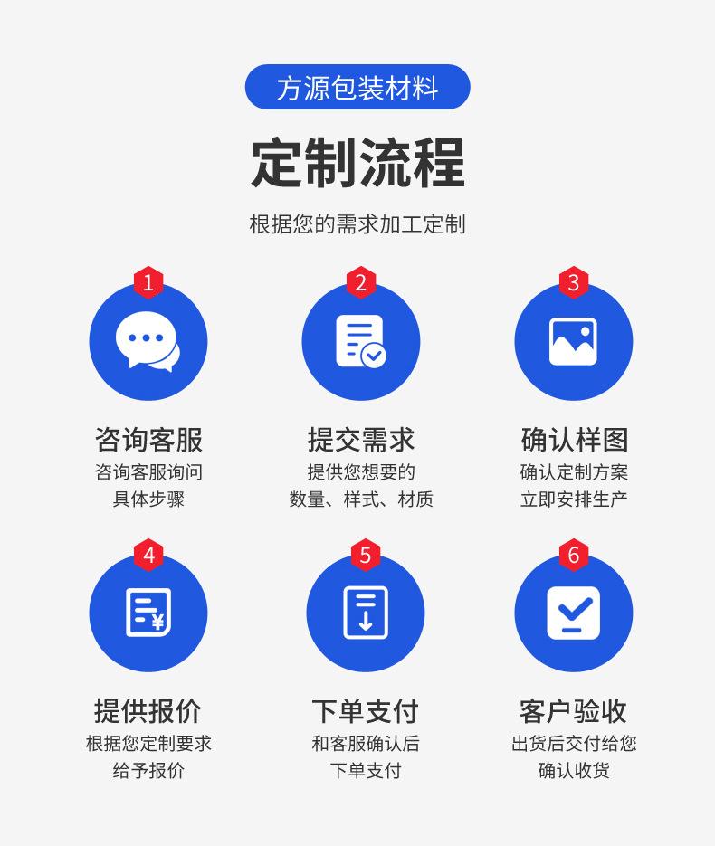 方源包装详情页_11.jpg