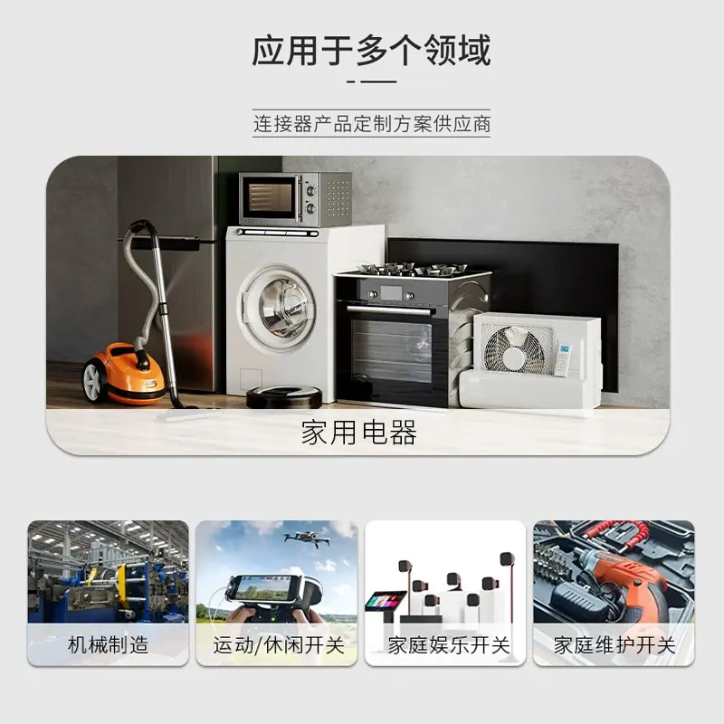 应用领域