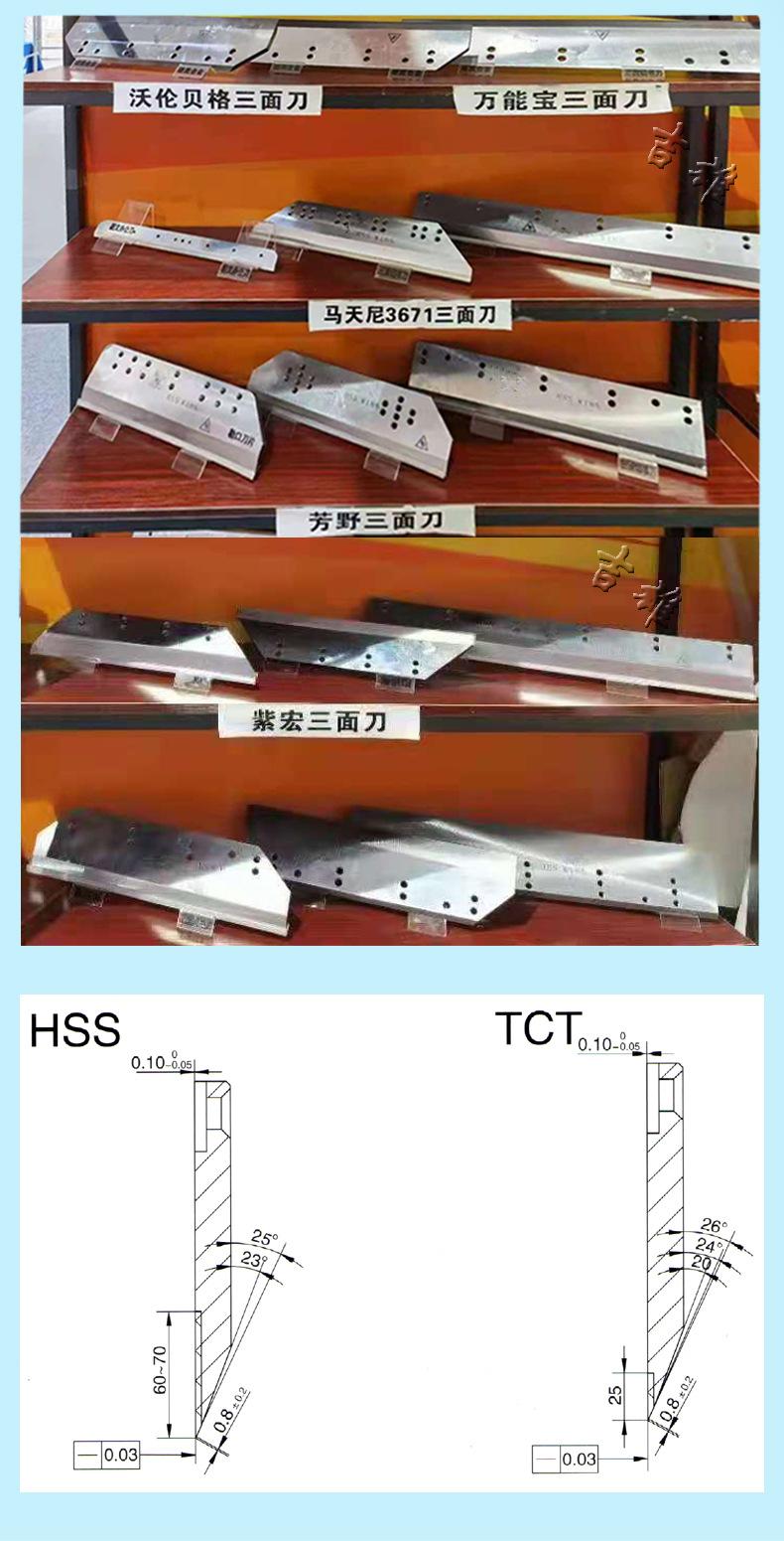 三面切书锋钢刀片-2