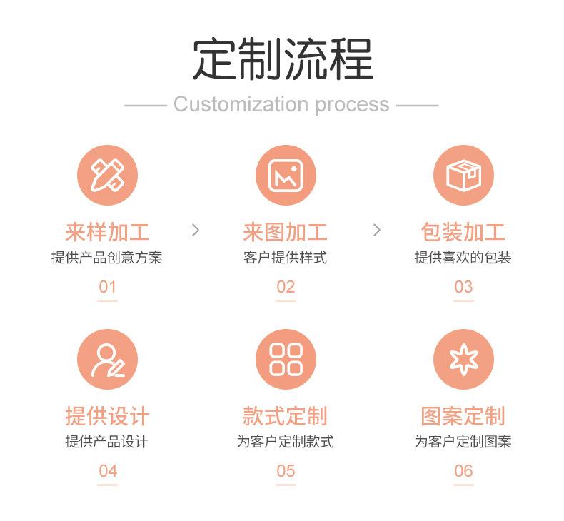 三格四格八格_13