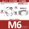 Tuerca de acero inoxidable 304/201/316, tuerca hexagonal, tapa de tornillo de hierro M3M4M5M6M8M10M12M16