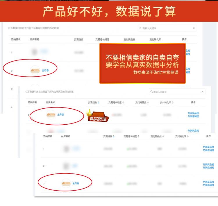 金奇香批发零售_06