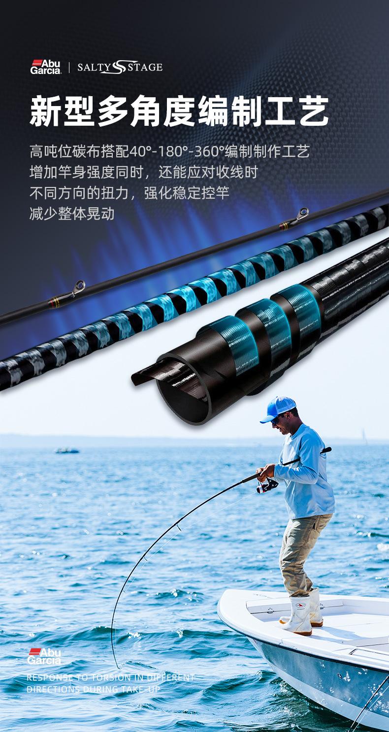 O1CN01YdJ4le25wjIMohjdg_!!3008