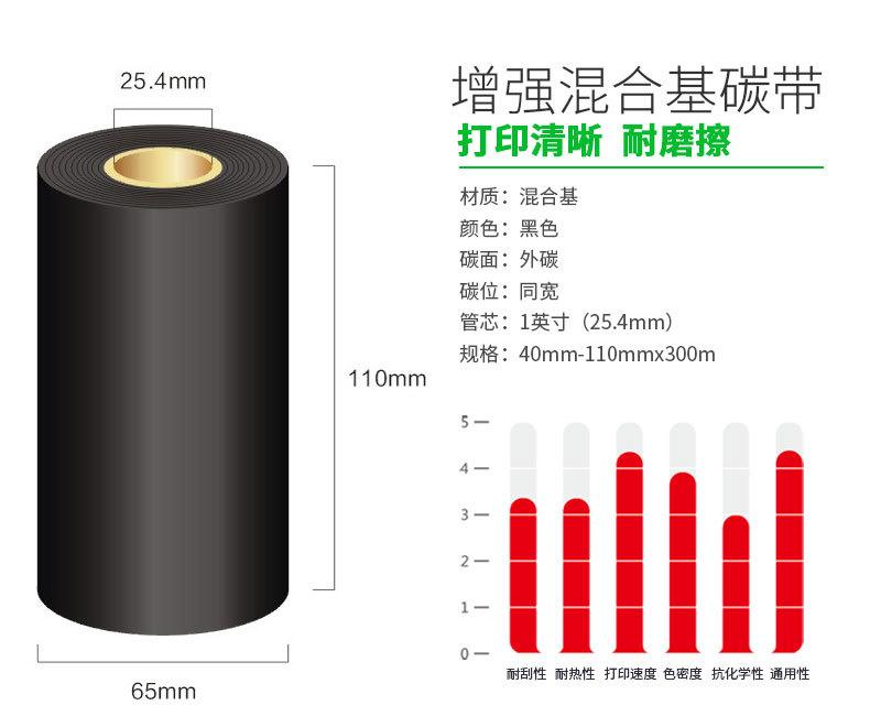 增强混合基新详情_01