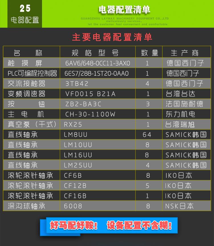 全自动胶囊填充机  (25)