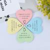 Notas Post-it de Dibujos Animados Amor Comida y Bebida Para Llevar Elogio N-Veces Notas de Mensaje Creativo Notas Notas con Palabras