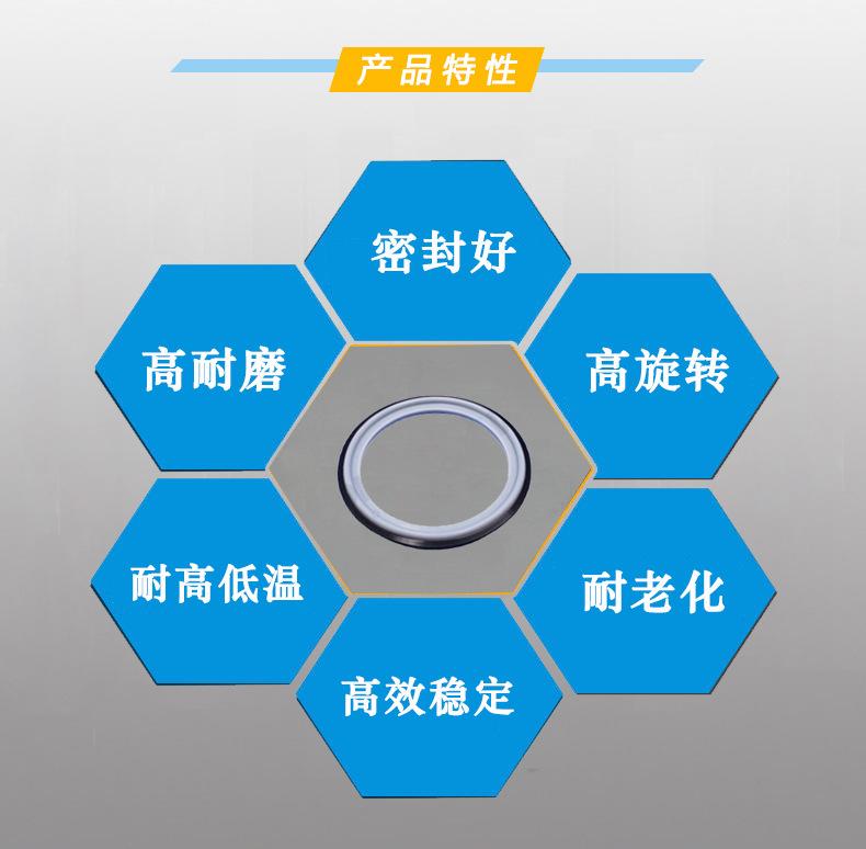 德诚旺密封胶条详情页1