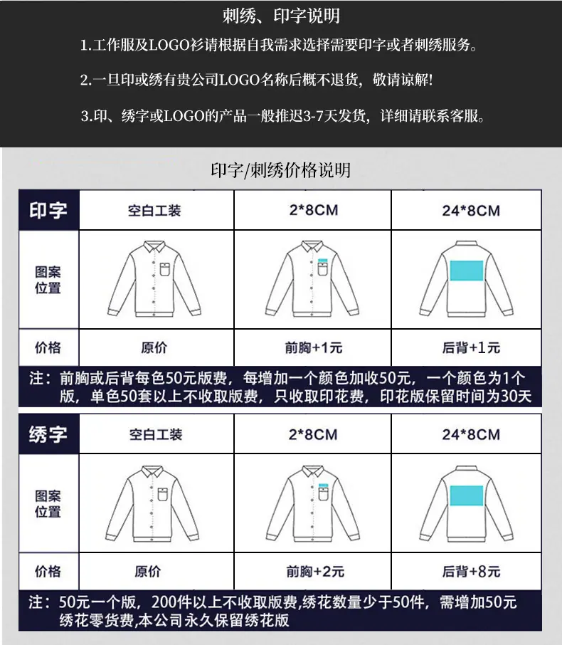 描述图_7