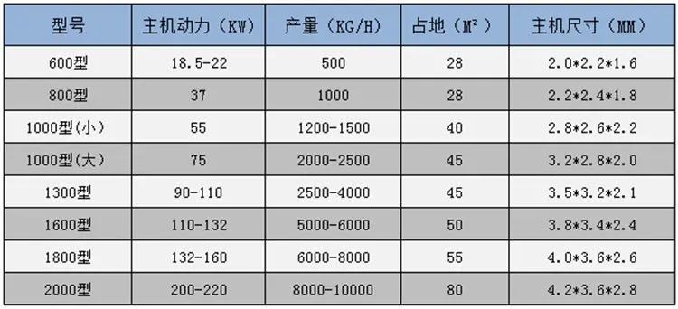 废钢破碎机.jpg
