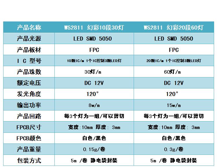 TB2.LaOhR8lpuFjSspaXXXJKpXa_!!