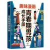 Quadrinhos Divertidos Manual de Crescimento para Meninos e Meninas Como se Proteger Livro de Psicologia Livro em Quadrinhos