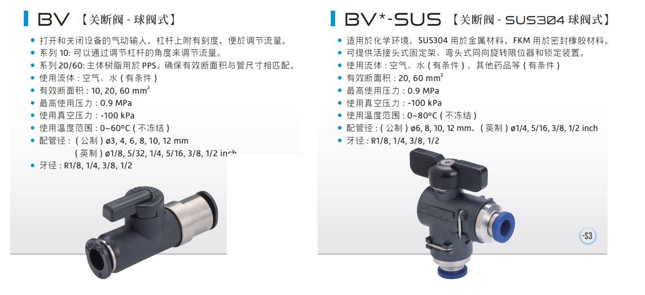 BV