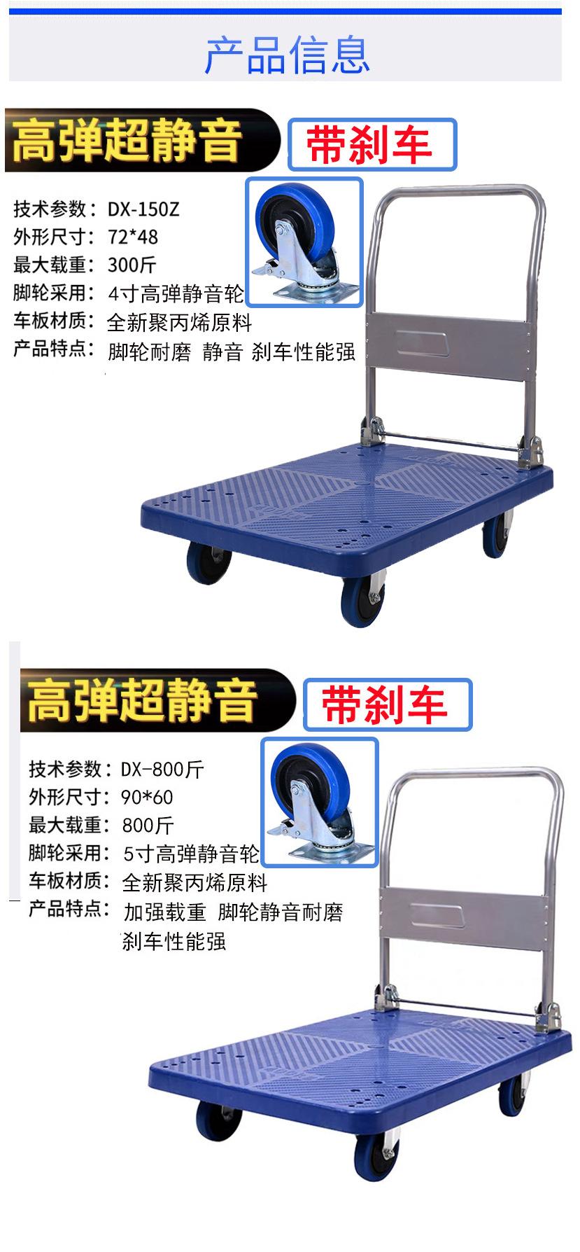 详情