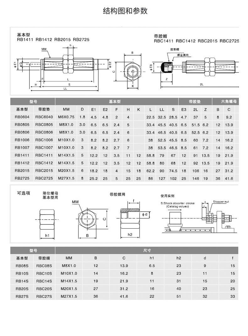 详情页-RB-RBC系列油压缓冲器_09.jpg