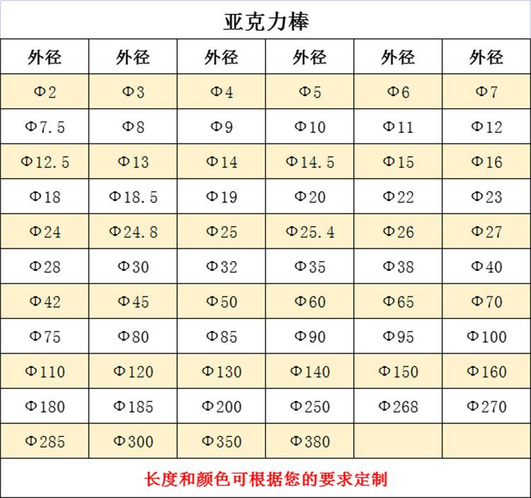 亚克力棒尺寸