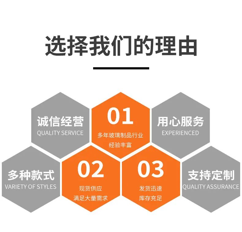 一键复制_20220228182624