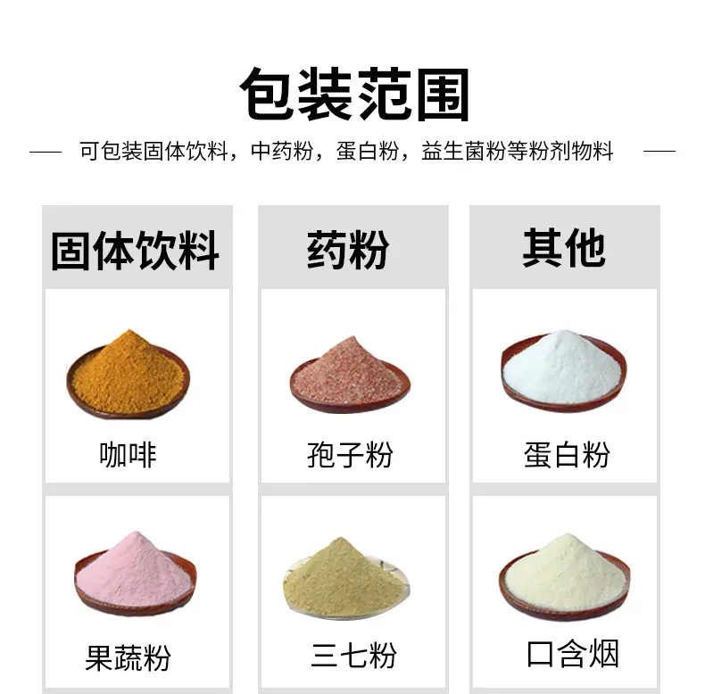 包装范围 拷贝.jpg