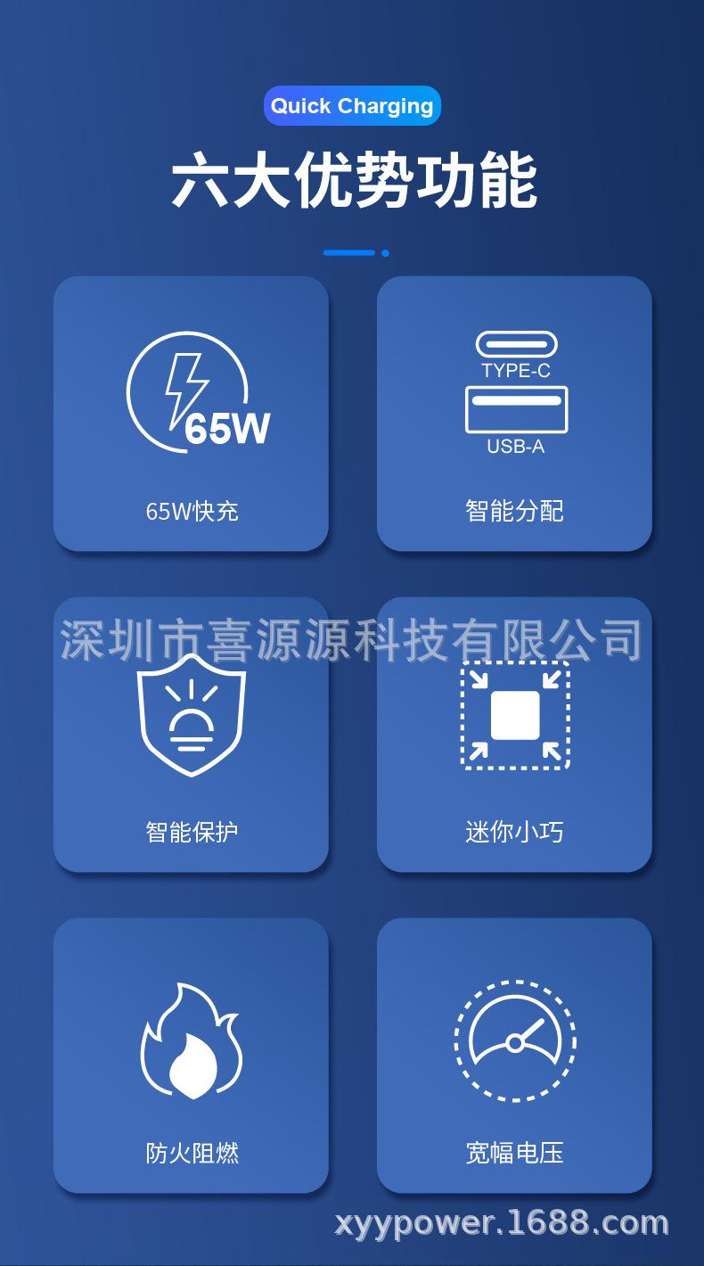 氮化镓PD65W英规1C1A