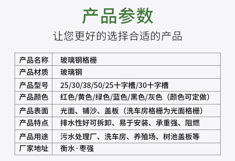 玻璃钢格栅_02.jpg