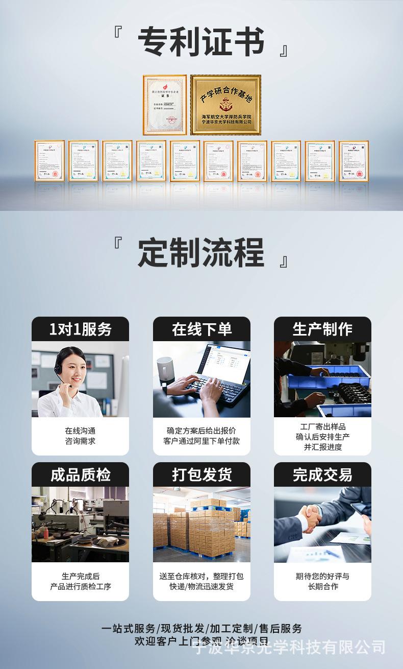 白底-T1-10x22反保罗_13