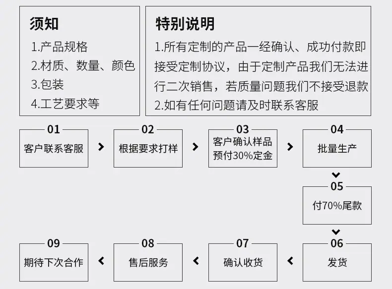 详情-广州固恒弹簧有限公司_24