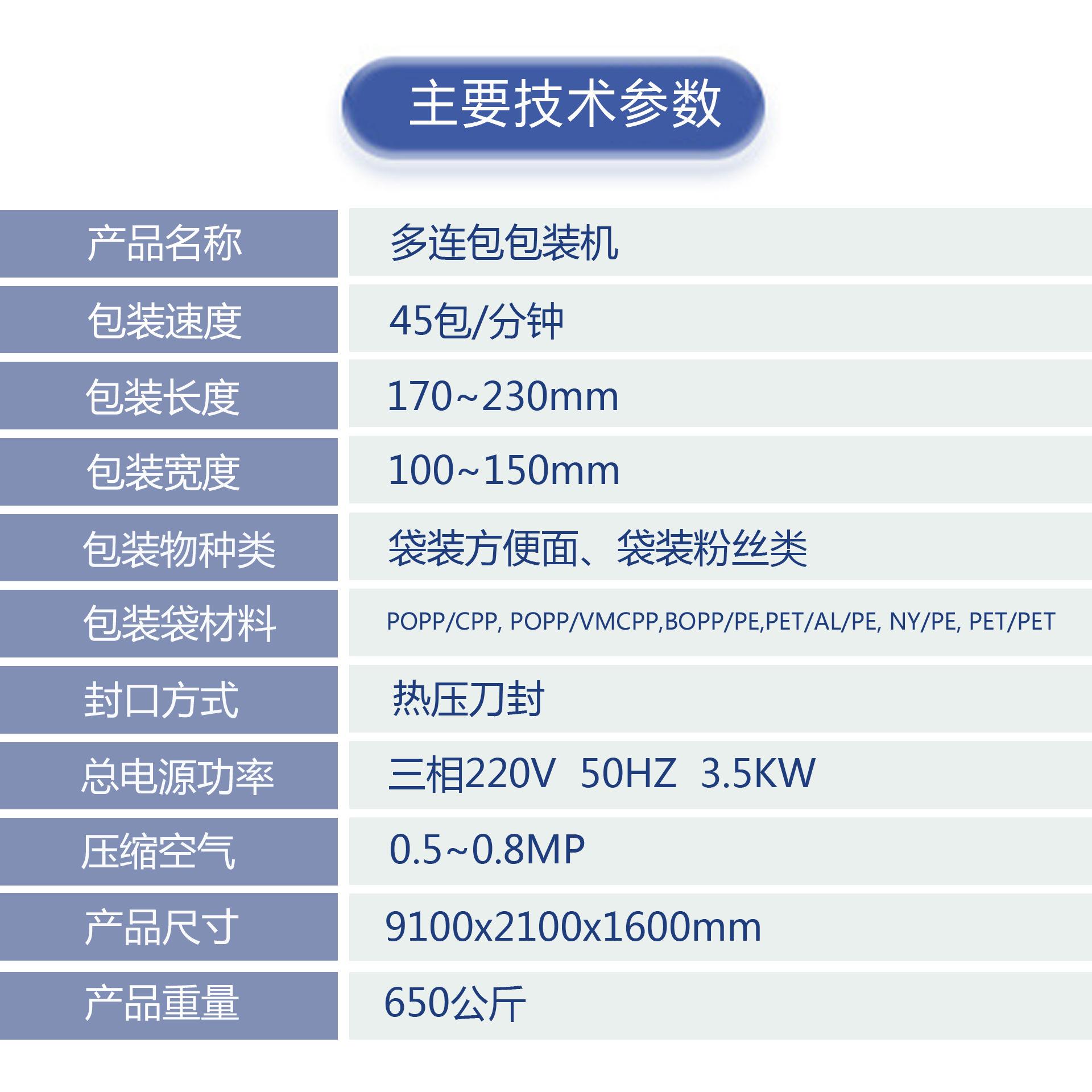 多连包包装机参数0.jpg