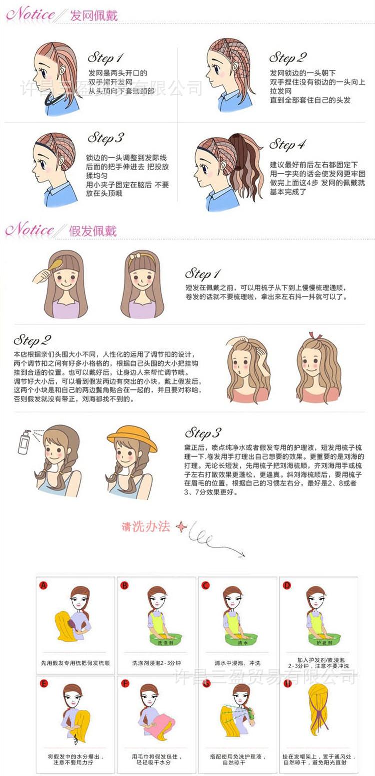 佩戴方法-卡通版