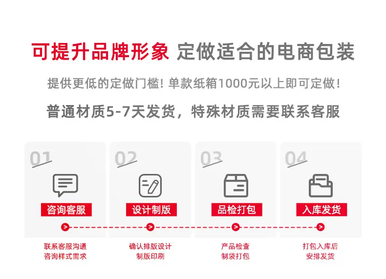 搬家纸箱_03