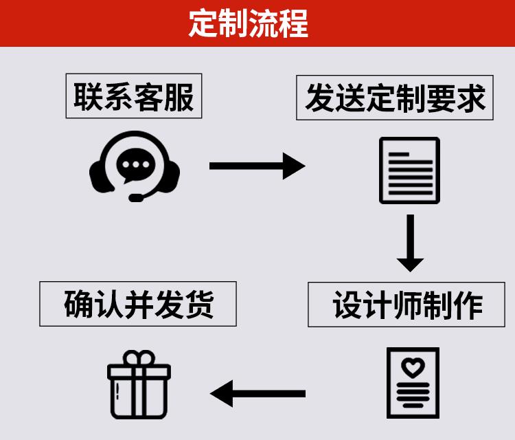 ZLQ详情页_03.gif