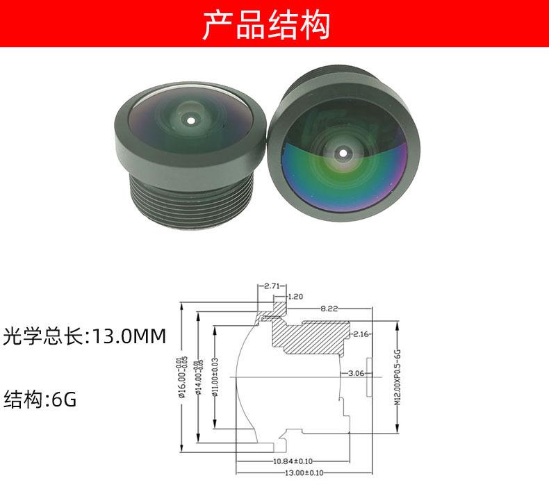 产品结构模版