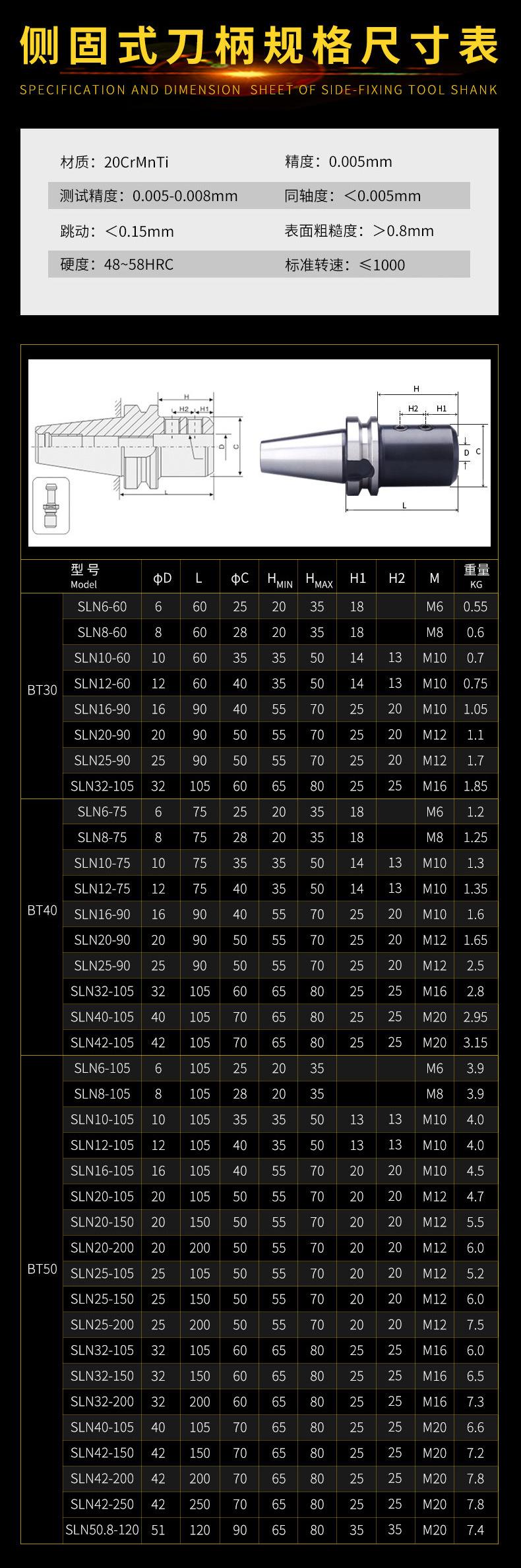 侧固式刀柄详情_06.jpg