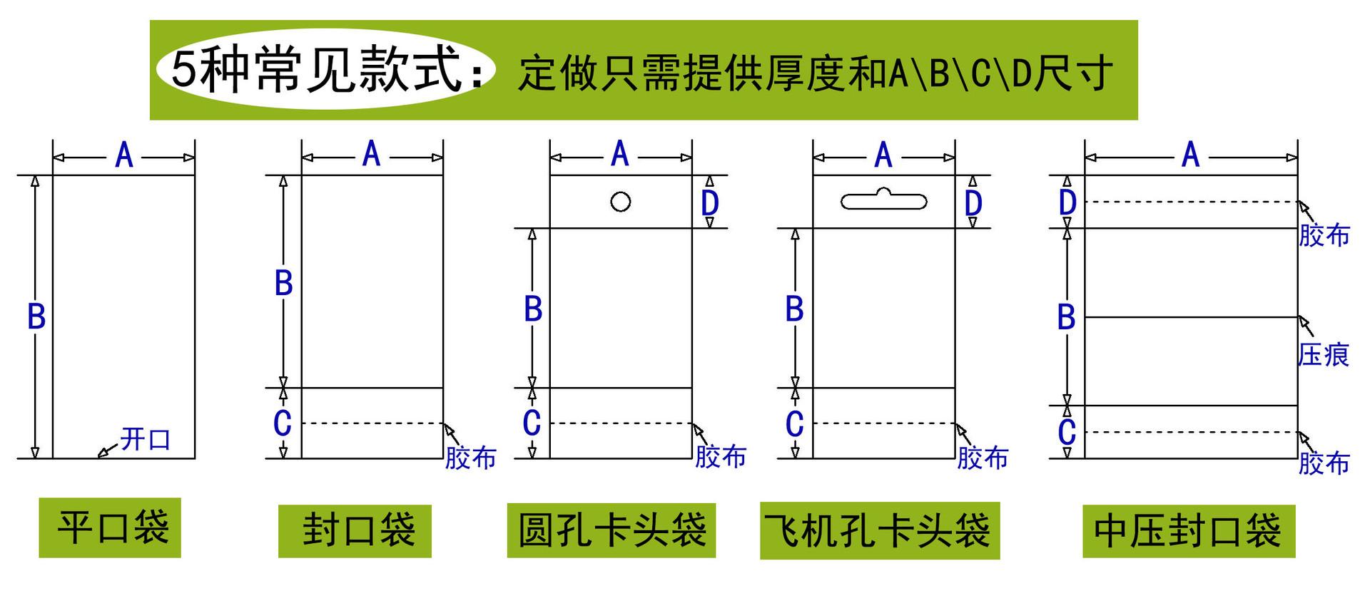 尺寸图1