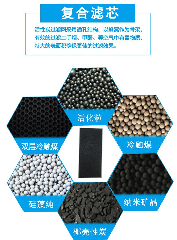 活性炭详情_03