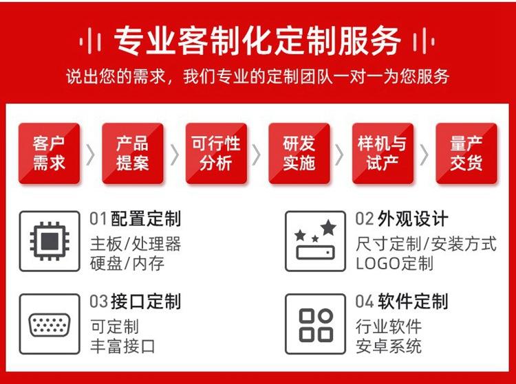 750 定制共用