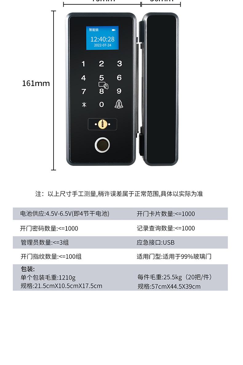 A2详情