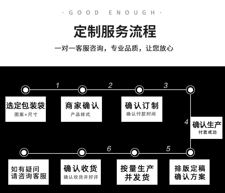 军兰详情_10.jpg