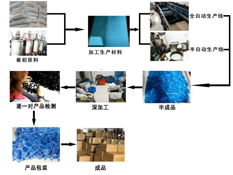 3d9531d7874344a2b456053ccc688a