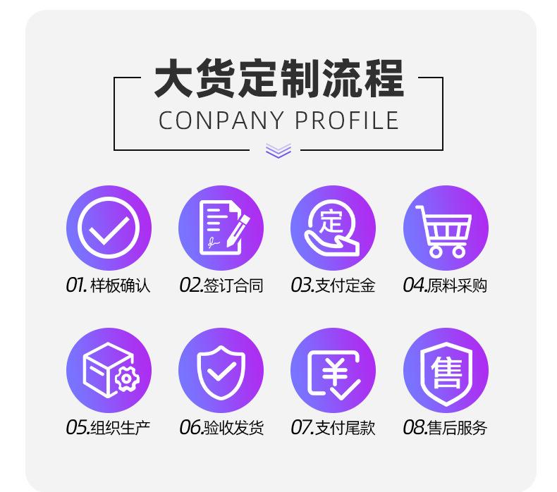 定制链_03