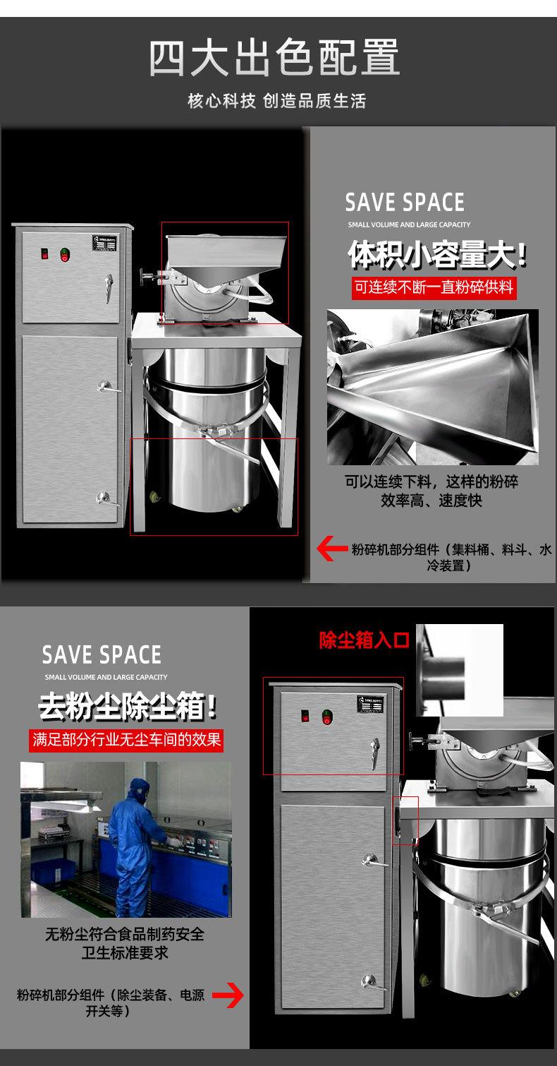 除尘粉碎机详情页_08