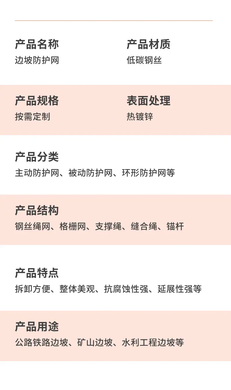 边坡防护网_09