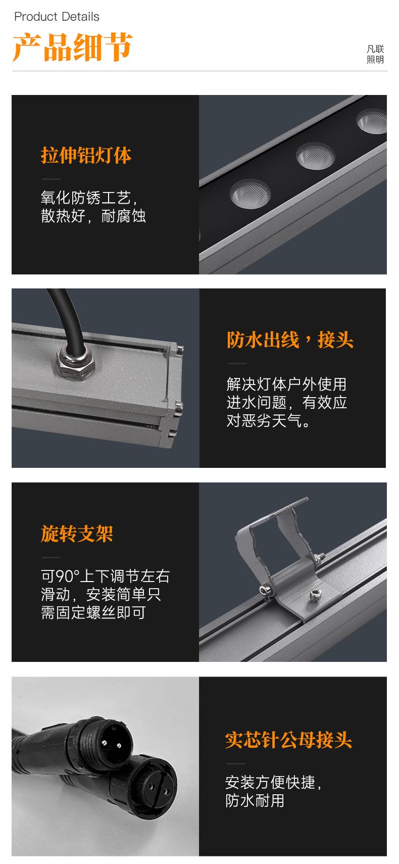 工匠款洗墙灯详情页-凡联_13
