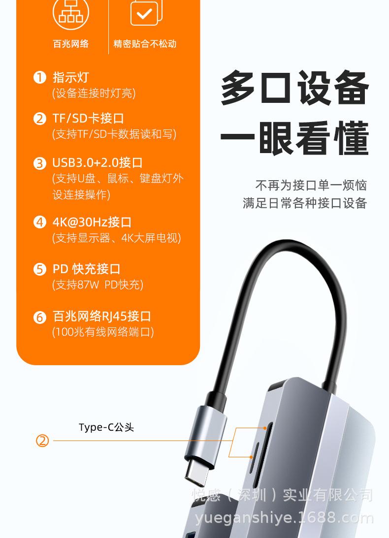 BYL-2205-Typec拓展坞八合一_04.jpg
