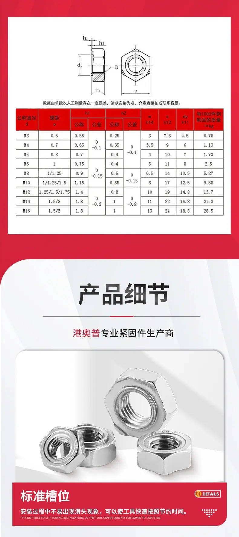 六角焊接螺母详情_05.jpg