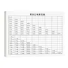 Papel de copia de la tabla de multiplicar, libro de práctica de la tabla de multiplicar, tabla de multiplicar, practica cálculos en orden inverso diariamente