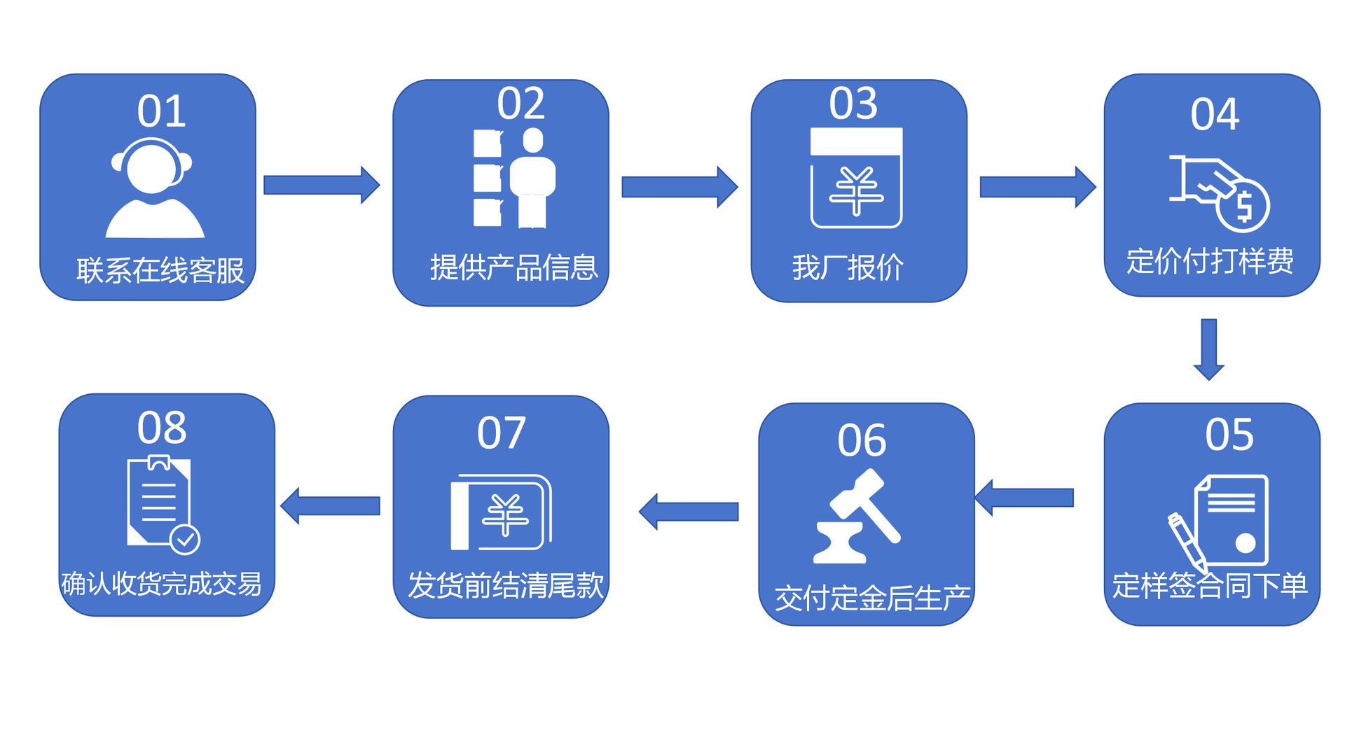 新建 PPTX 演示文稿_01