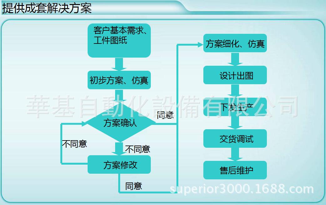 QQ图片20170509105209