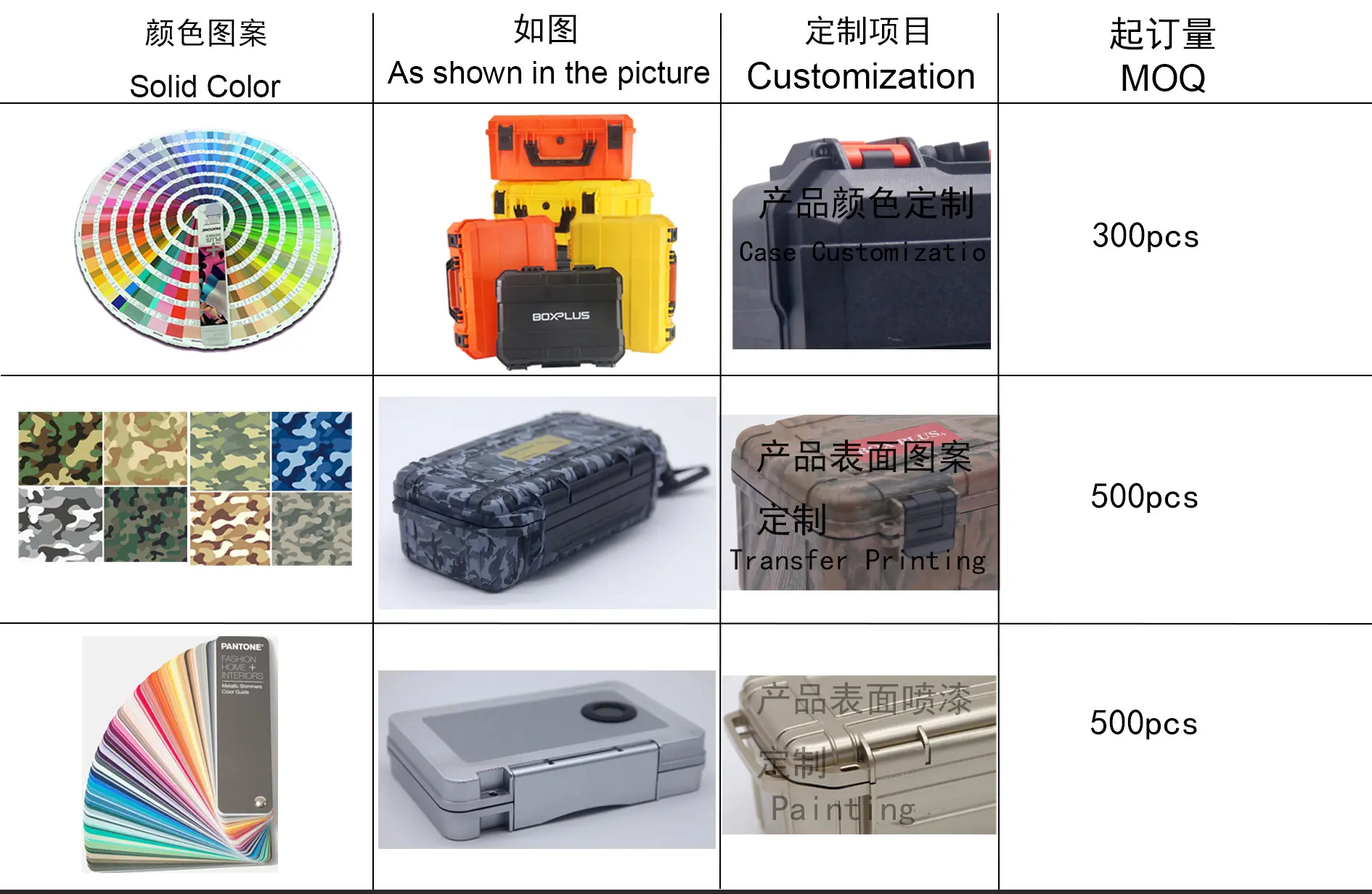 8.箱盒定制1