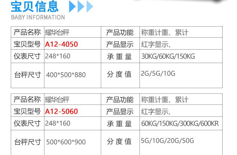 上海耀华电子台秤_04