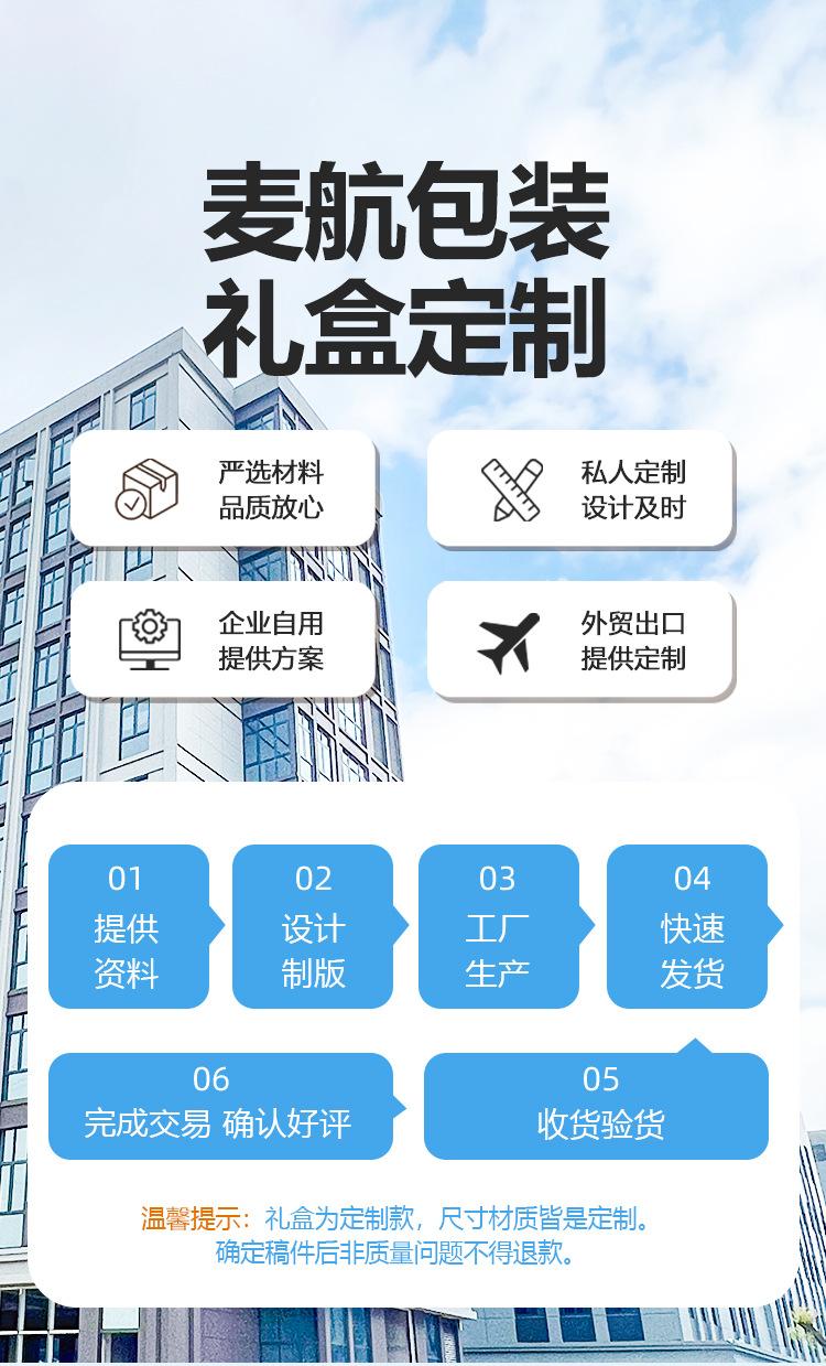 盒子定制详情页_01.jpg
