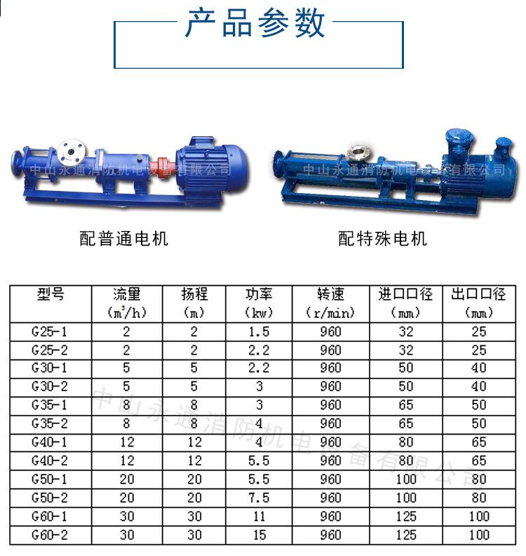 G型螺杆泵_03.jpg